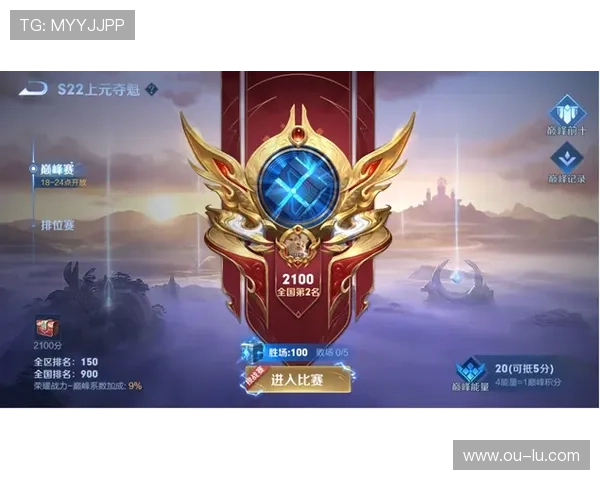 王者至尊:巅峰荣耀的终极王者之路 王者至尊:巅峰荣耀的终极王者之路